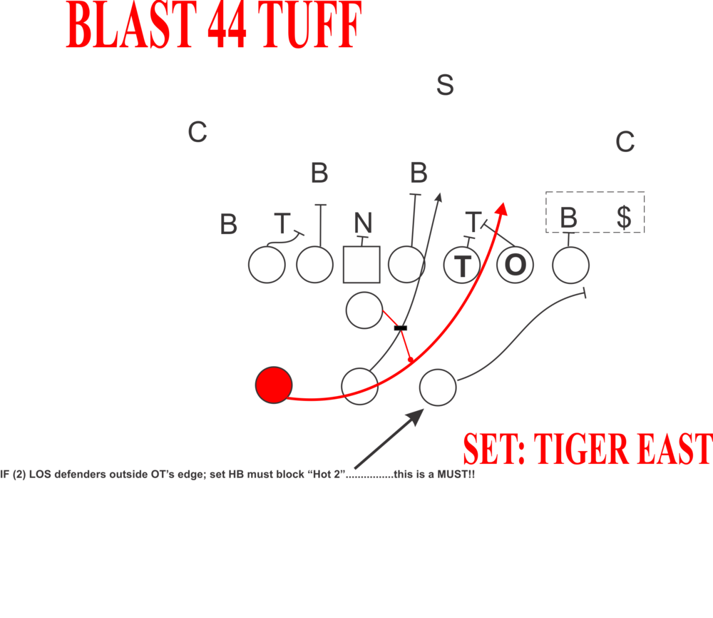 Blast 44 Tuff (1).png