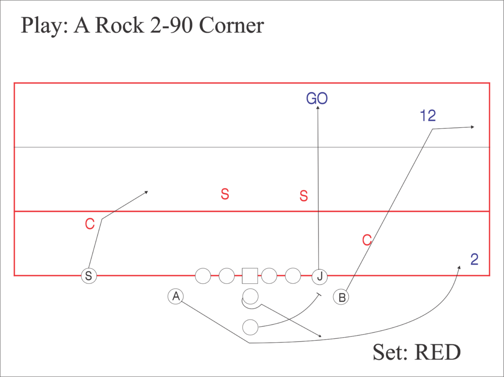 A Rock 2-90 Corner.png